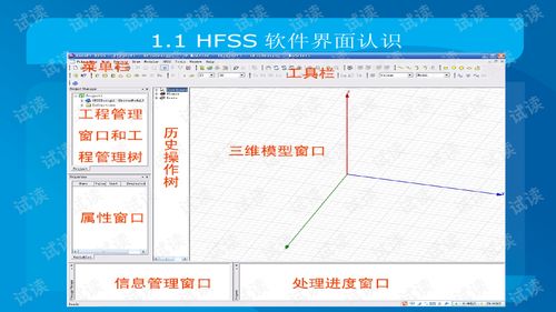 HFSS軟件技術(shù)培訓(xùn)與硬件開發(fā)工具類資源整合 基于CSDN下載平臺(tái)的教育軟件技術(shù)開發(fā)實(shí)踐